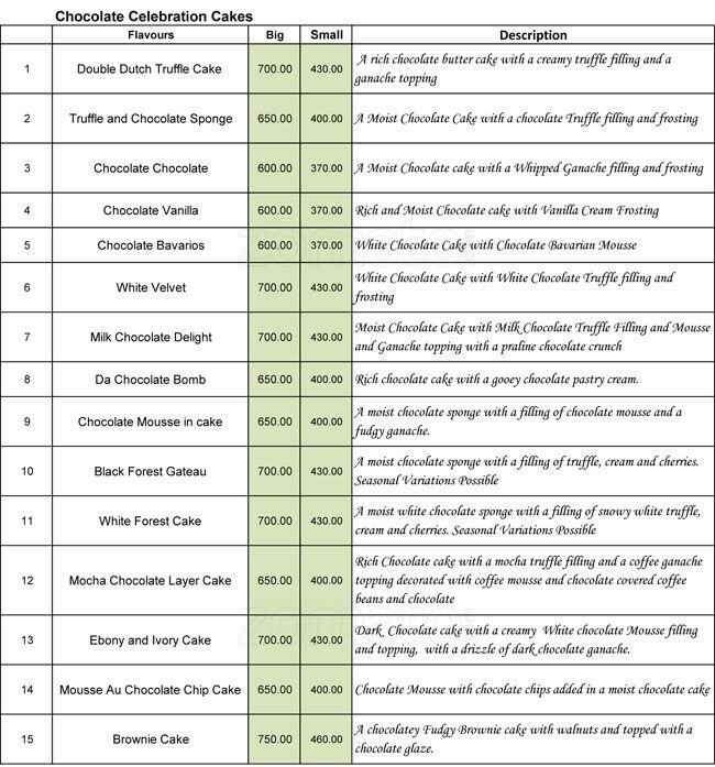 Indulge Custom Cake and Chocolates Menu Zomato