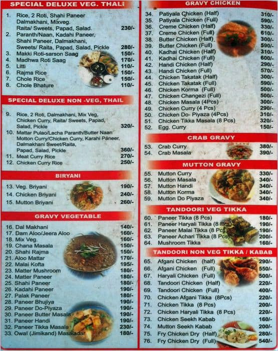 jharkhand-food-stall-menu-menu-for-jharkhand-food-stall-aurobindo